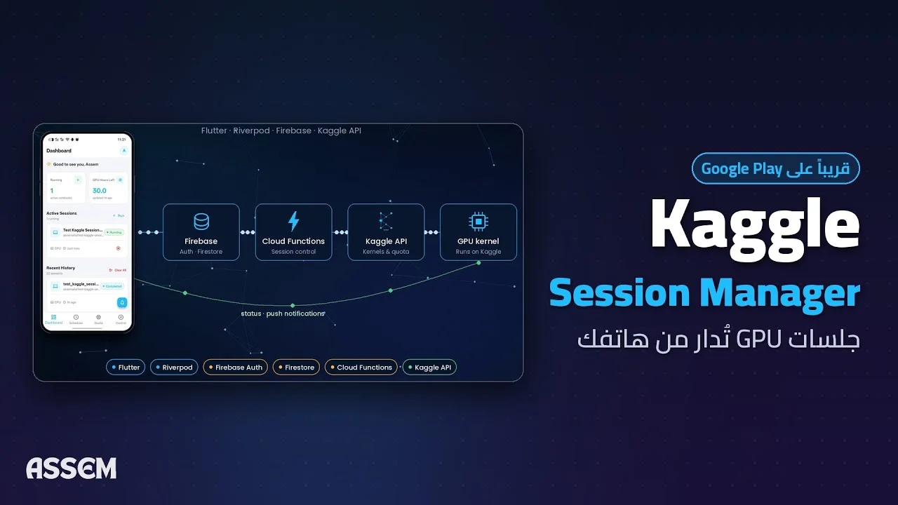 Kaggle Session Manager screens